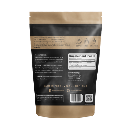 Back label of BKW Mushroom Co Reishi Dual Extract Powder pouch