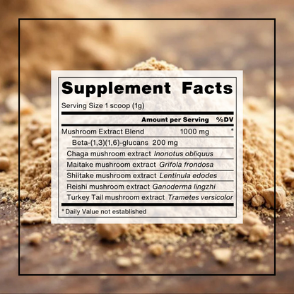 BKW mushroom Co supplement facts graphic for total wellness blend